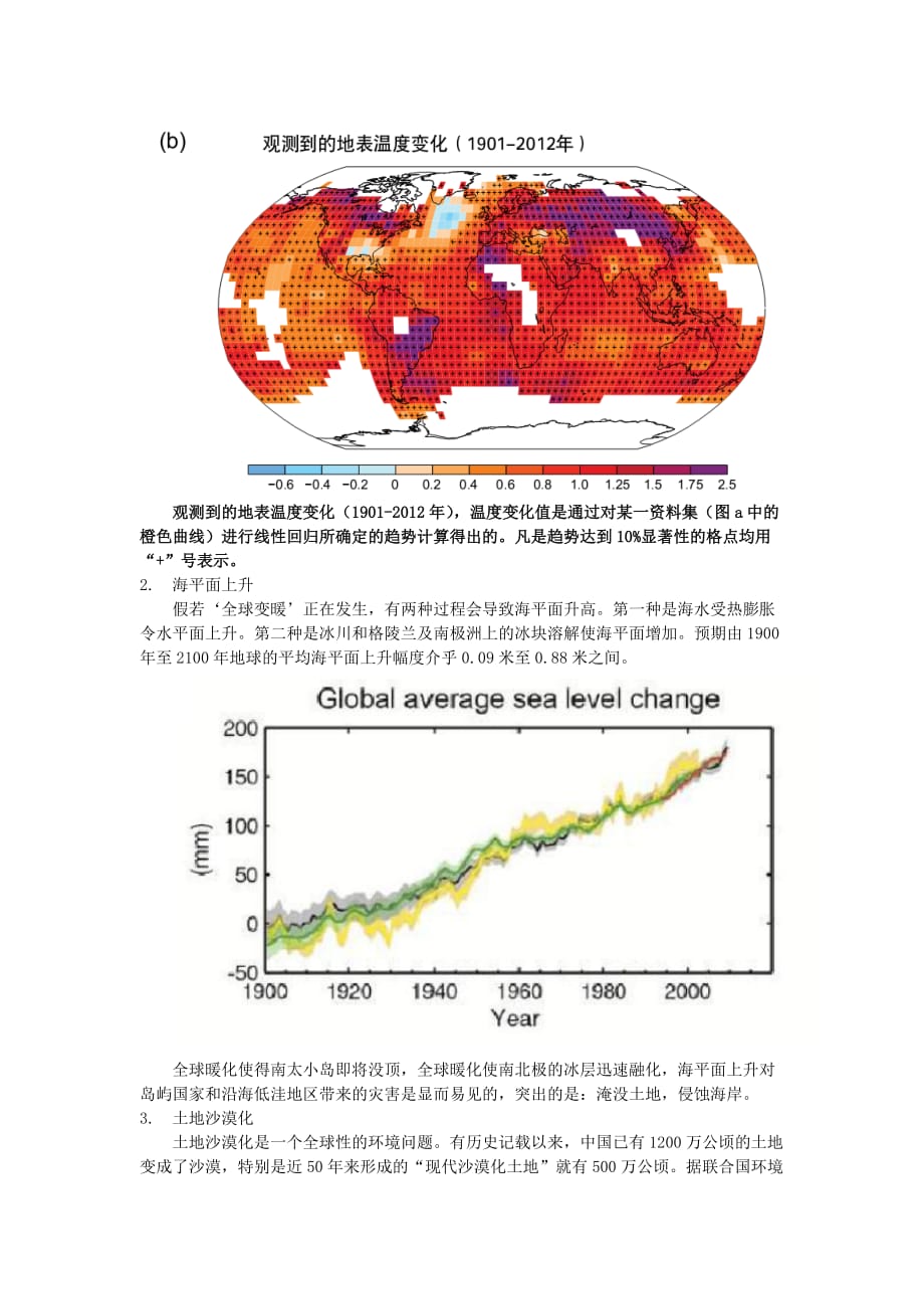 气候变化背景下的国际法相关制度变迁_第4页