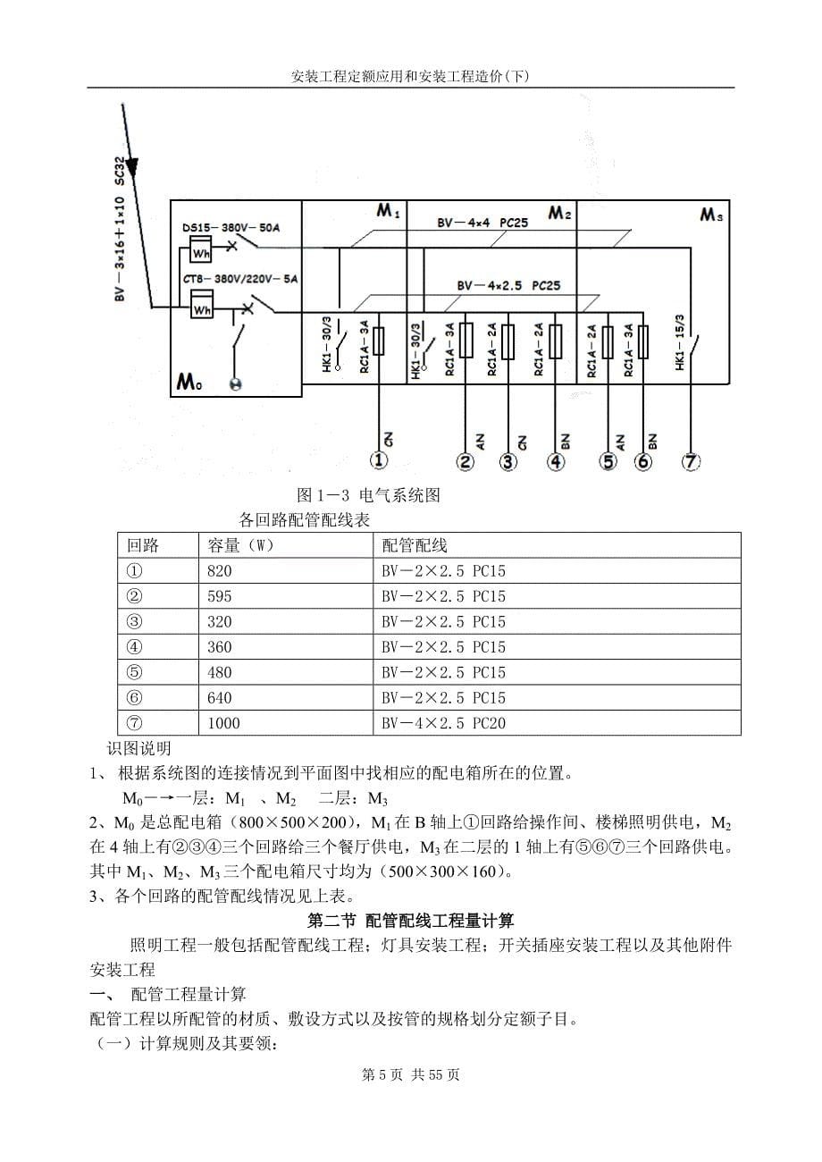 安装电气预算-精._第5页