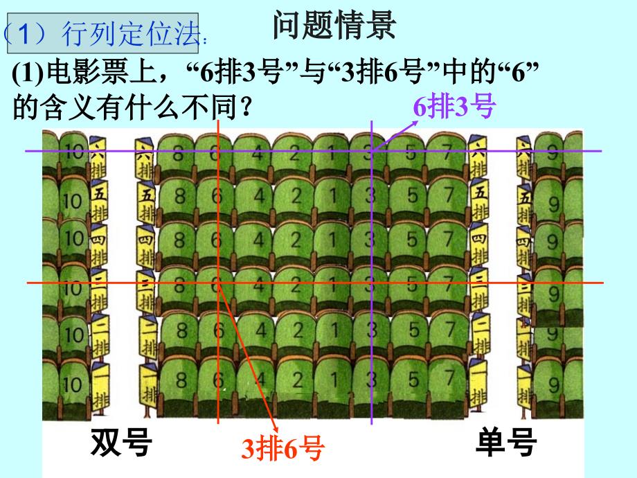 八年级数学上册3.1《确定位置》课件北师大版_第4页