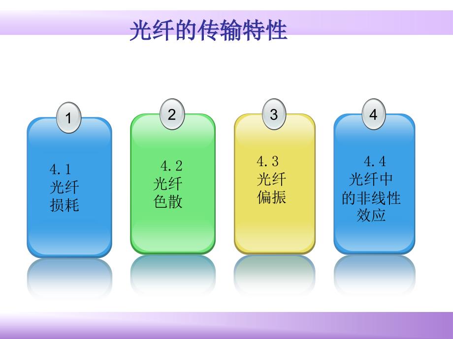 光纤技术及应用---第四章_第3页