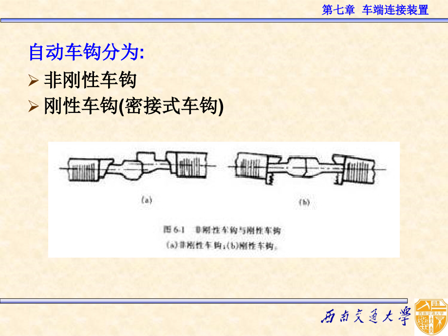 第07章车端连接装置剖析_第2页