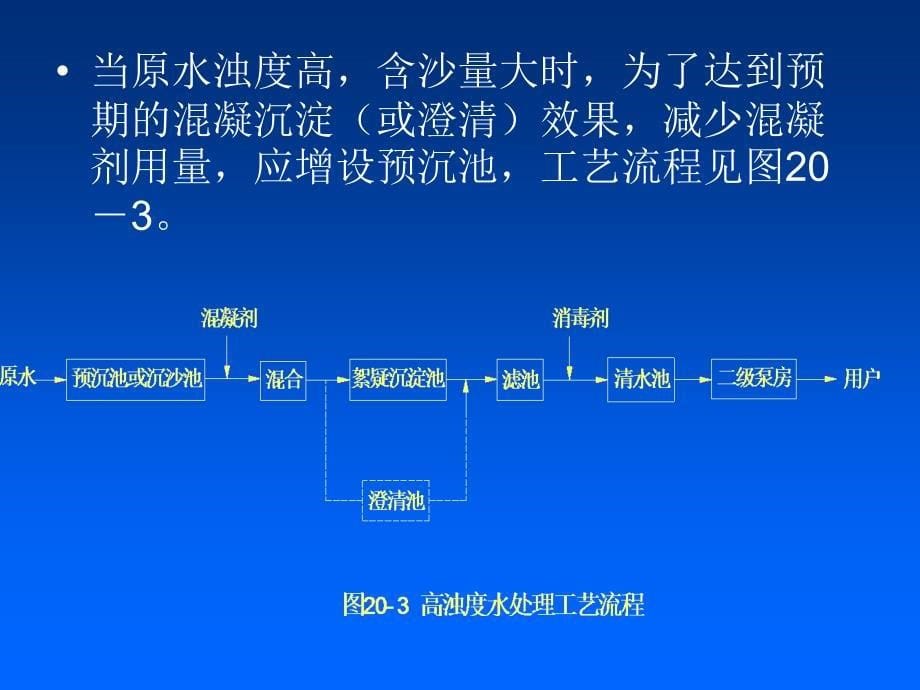 给水厂的设计_第5页