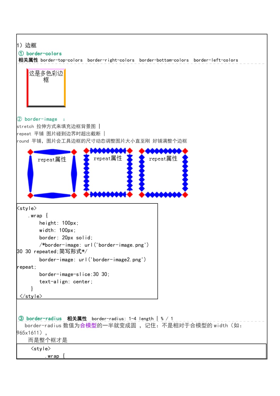 css3主要知识点总结+html5新标签(图文版)剖析_第2页