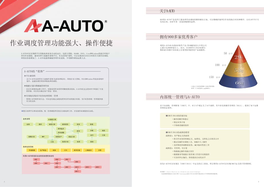 a-autover7.1.0_第2页