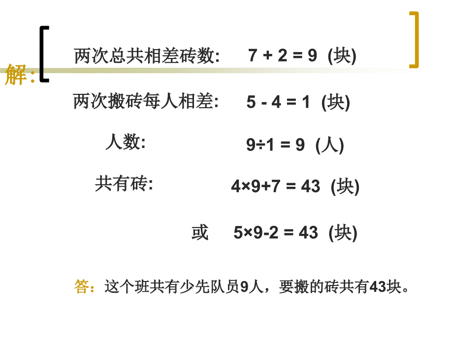 三年级奥数__盈亏问题._第4页