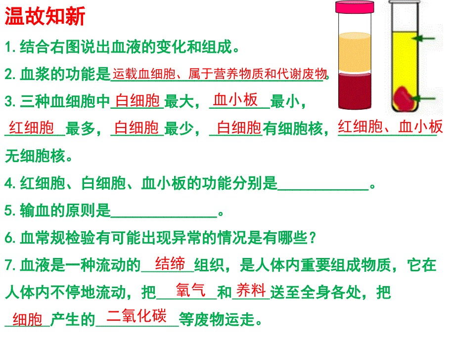 第二节物质运输的器官用_第1页