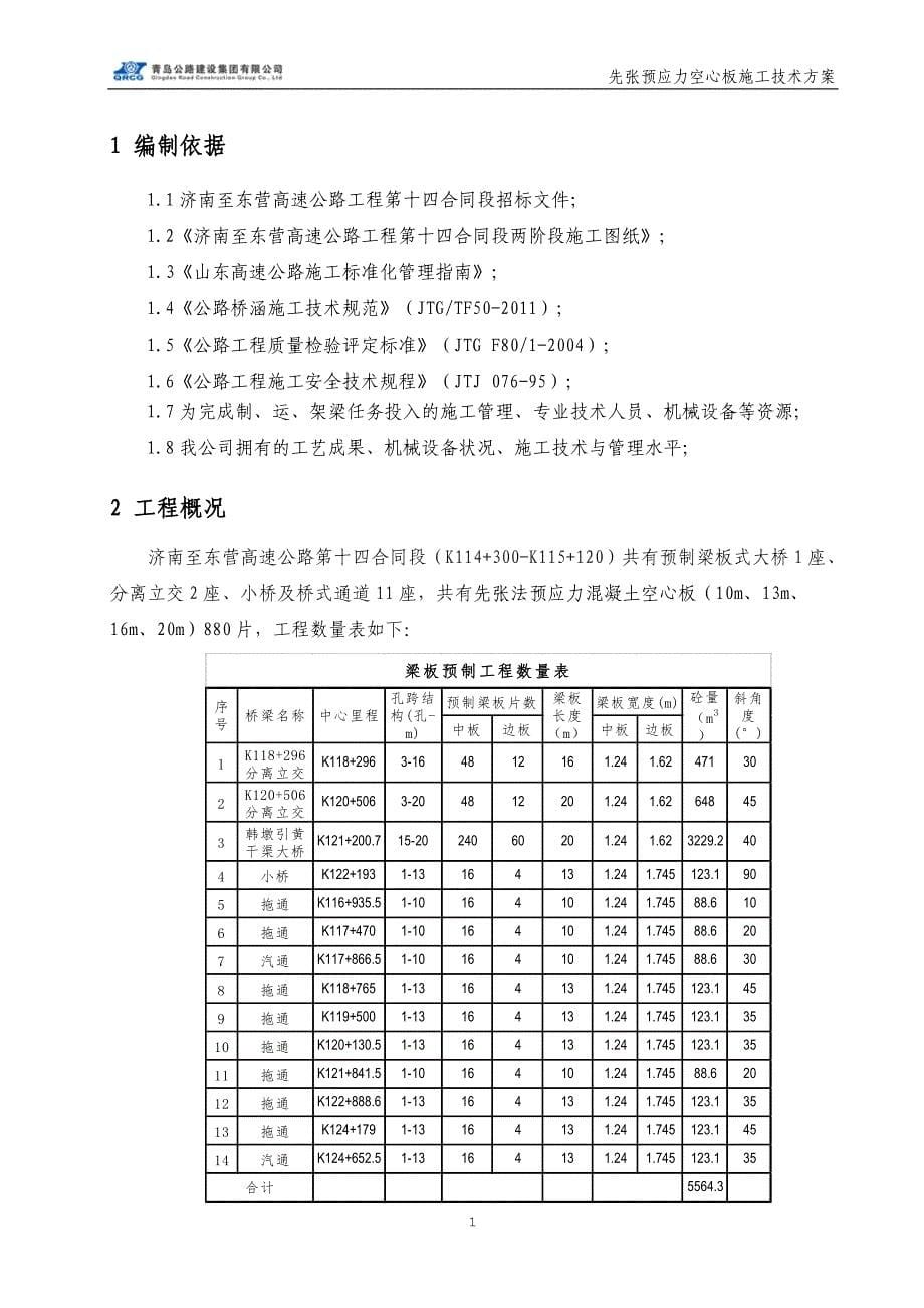 先张法预应力空心板施工方案剖析_第5页