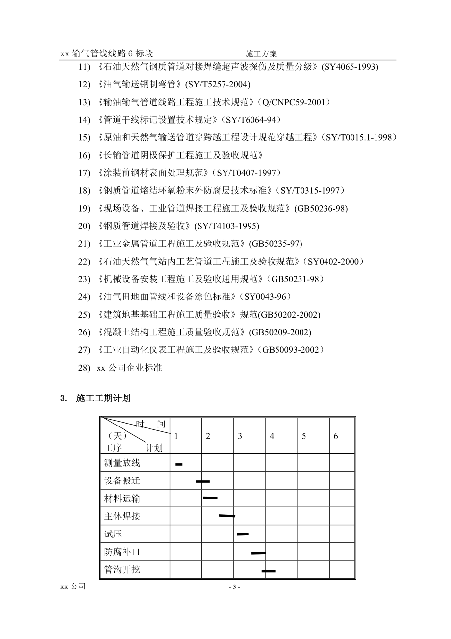 天然气输气管线工程施工方案(长输管线)._第4页