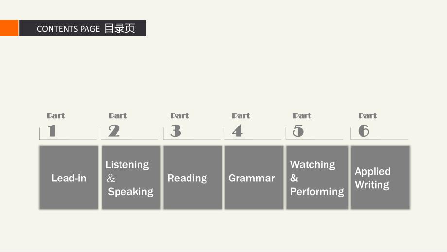 e时代高职英语——综合教程(1)-第二单元_第2页