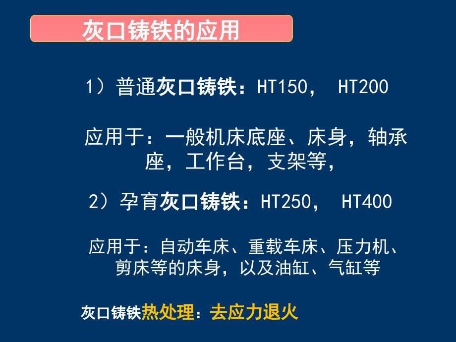 工程材料第三章-铸铁与钢铁_第5页