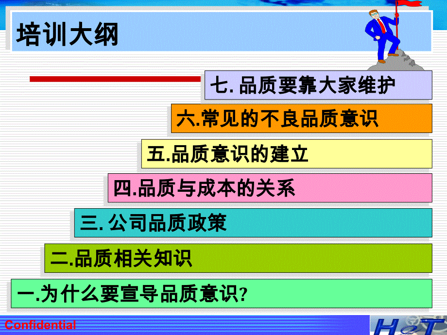 品质意识介绍--员工培训资料_第2页