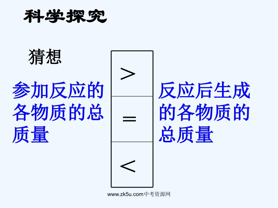 （精品）课题一 质量守恒定律_第4页