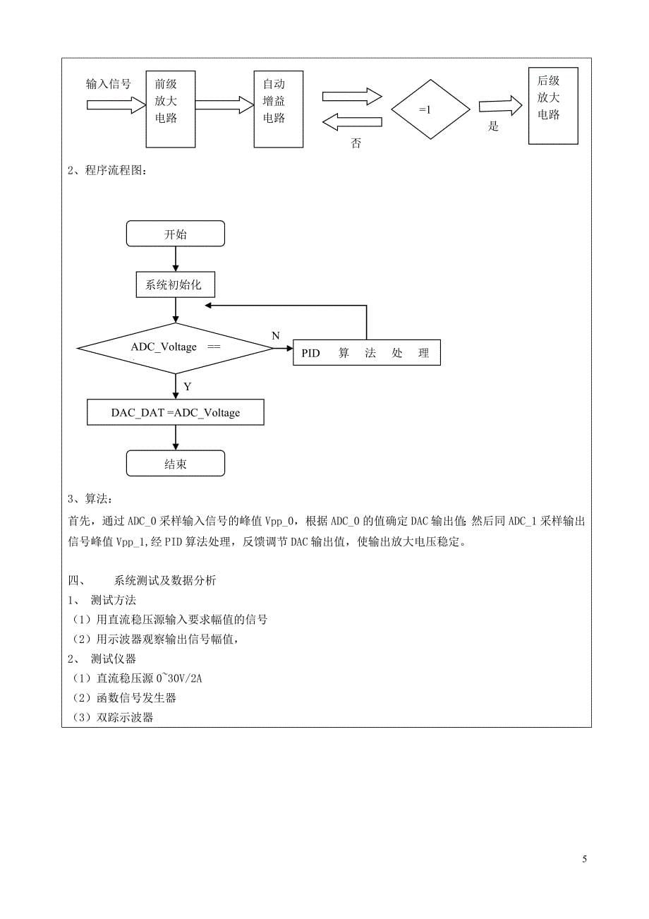 自动增益控制放大器讲义_第5页