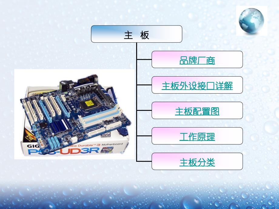 电脑硬件基础知识讲解_第4页