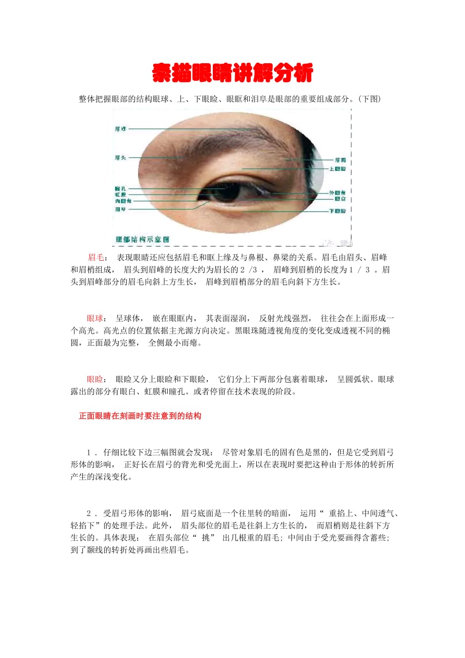 素描眼睛讲解分析_第1页