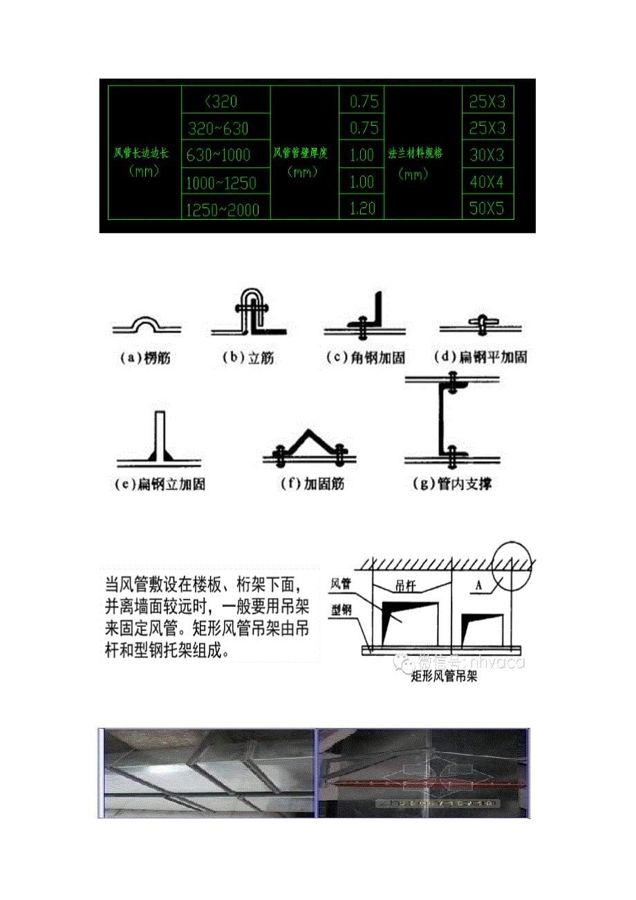 地铁机电设备安装工艺分解讲诉._第5页