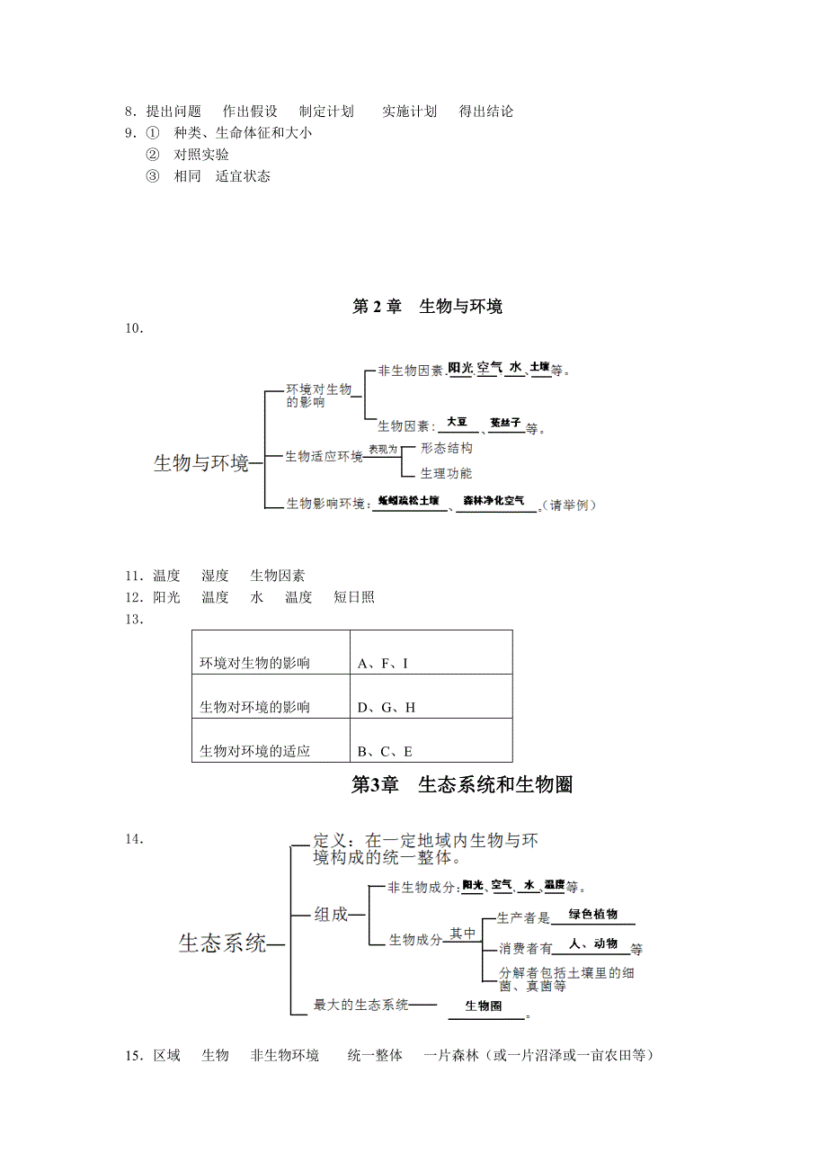 中考指南苏科版生物中考复习知识梳理参考答案._第2页