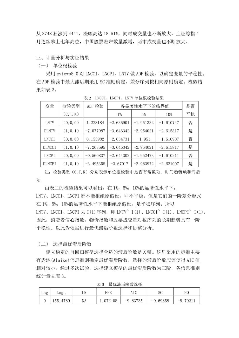 cpi、股票成交量与消费者信心指数(cci)的动态关系研究_第3页