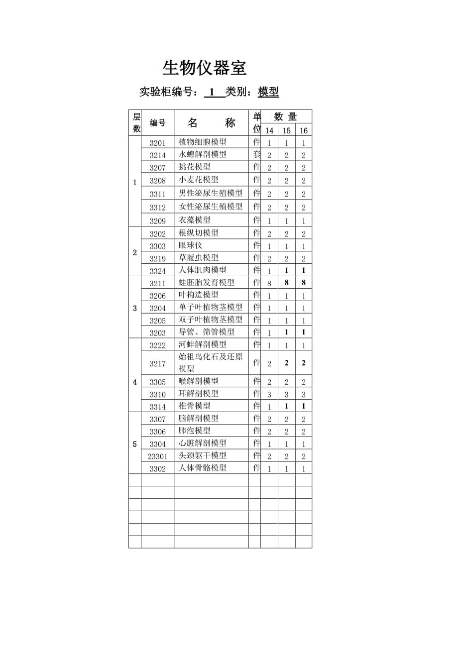 生物仪器室2._第1页