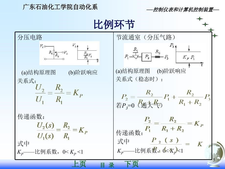 控制仪表与计算机控制装置_模拟控制器工作原理剖析_第5页