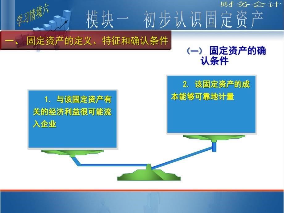 财务会计课件1(7).._第5页