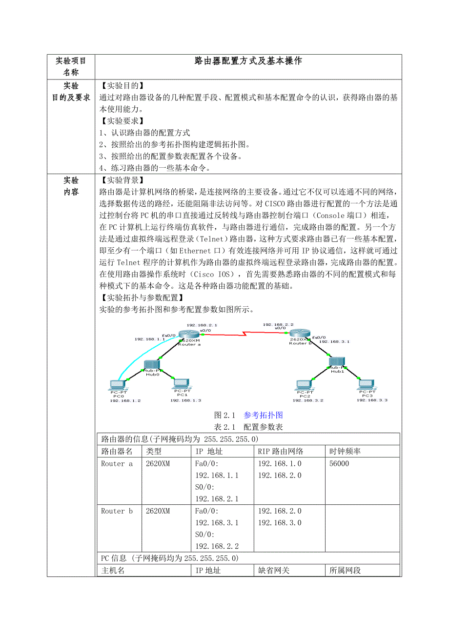 计算机网络实验报告剖析_第2页
