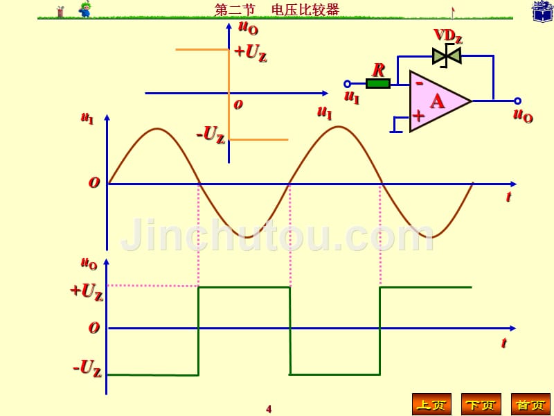 8.2电压比较器剖析_第4页