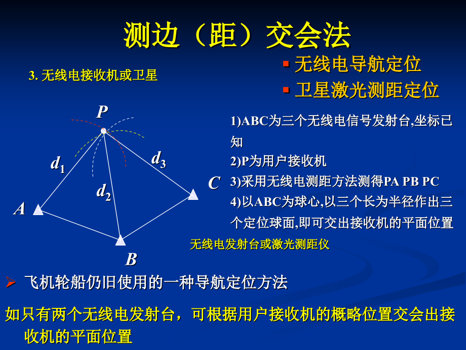 第五章gps卫星定位基本原理_第4页