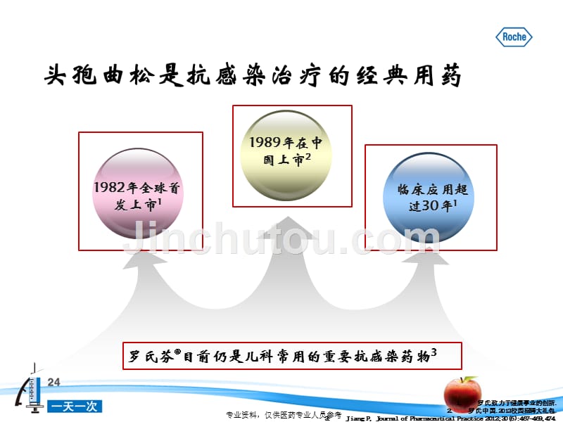 2013社区获得性肺炎治疗指南_第2页