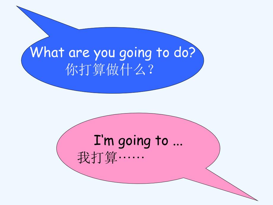 (精品)unit3 what are you going to do 句型操练_第2页