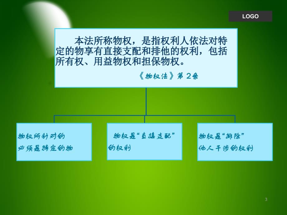 第5章物权法剖析._第3页