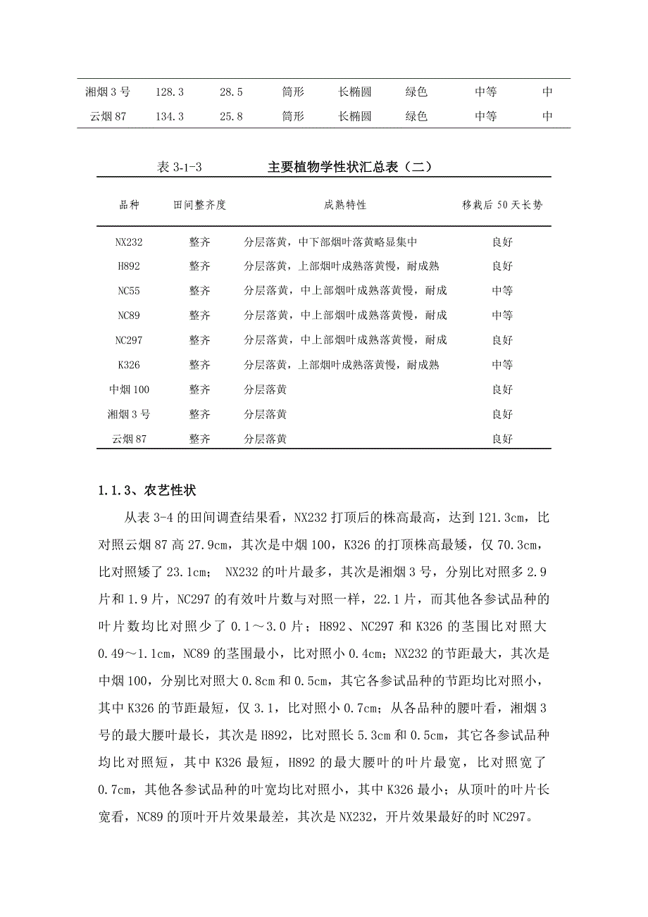 浓香型特色优质品种挖掘筛选试验总结报告._第3页