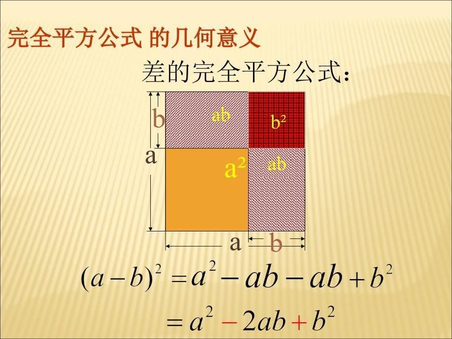 完全平方公式》优秀课件剖析_第5页