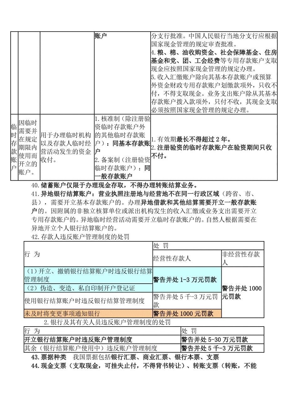 新版无纸化会计从业资格考试财经法规讲义精选.._第5页