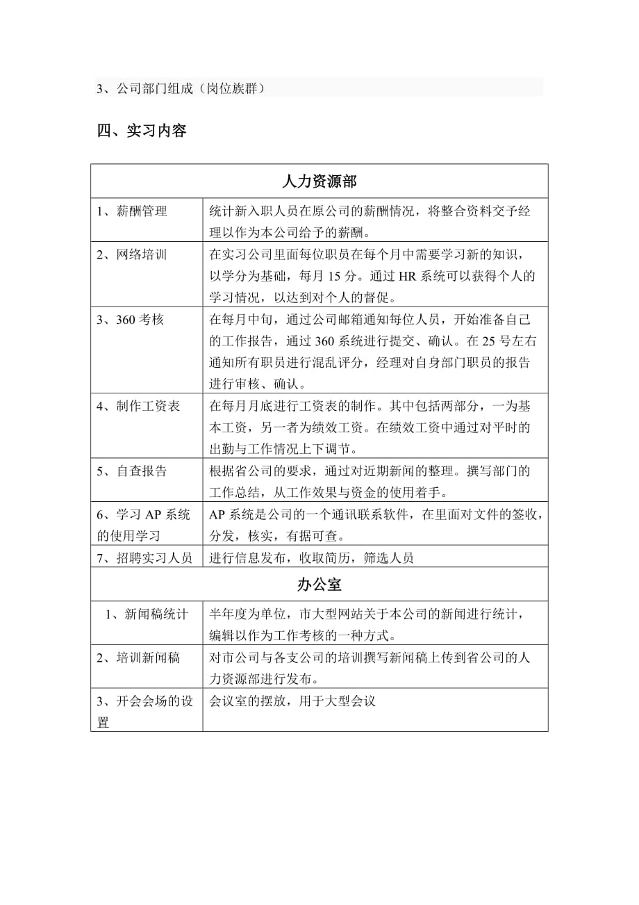 公司人力资源部暑期实习报告剖析_第4页