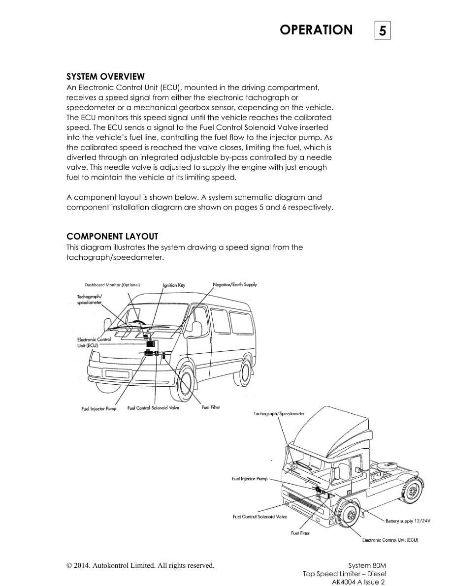 manual80missue2限速器英文说明剖析_第5页