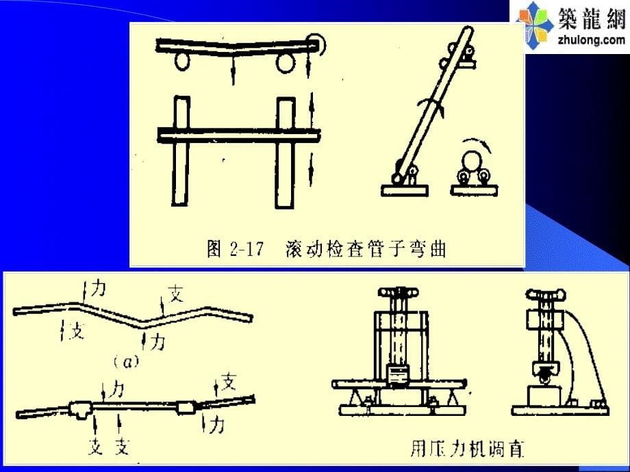 建筑设备施工安装技术2管道的加工与连接_第5页