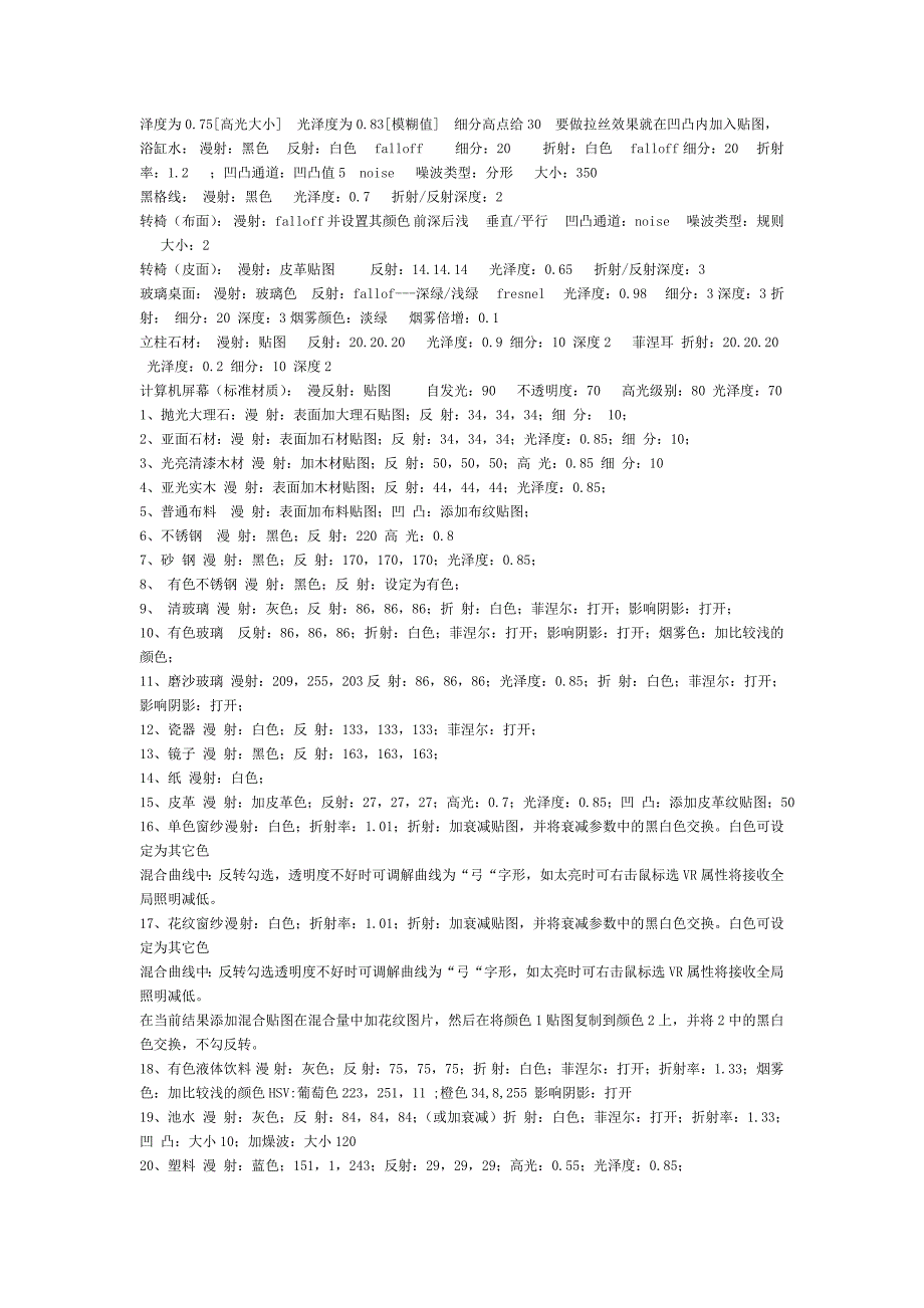 最新整理vray材质参数大全._第4页