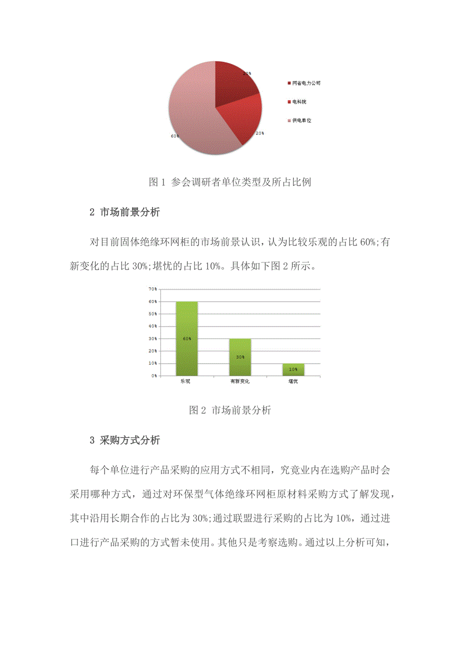 环保气体绝缘金属封闭开关设备市场使用分析._第2页