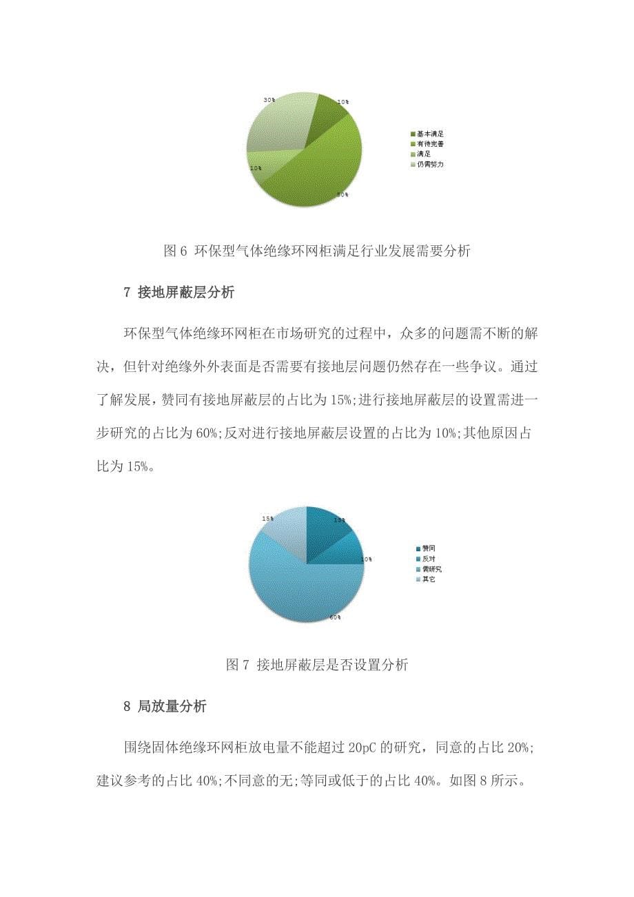 环保气体绝缘金属封闭开关设备市场使用分析._第5页