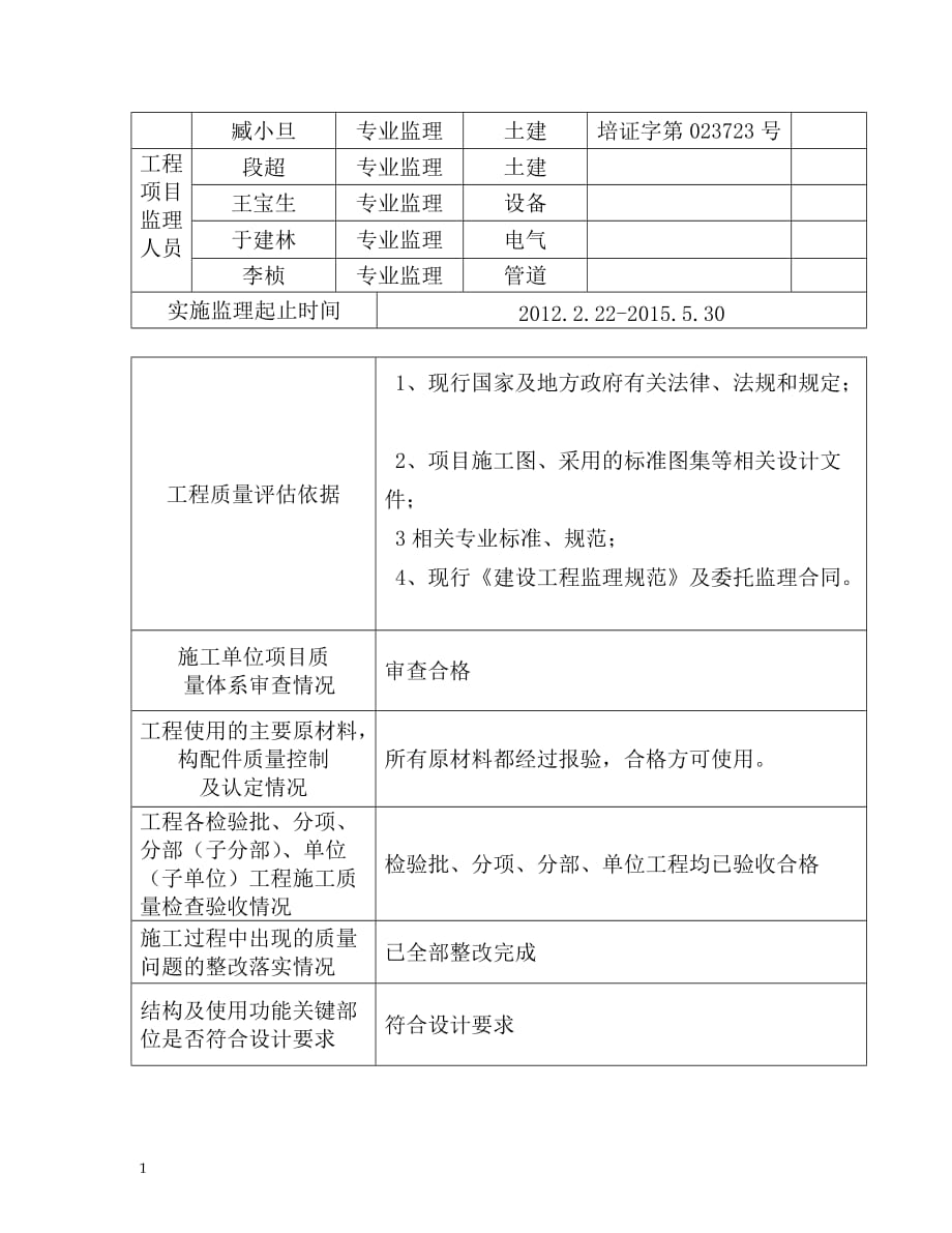 建设工程监理质量评估报告(冶炼工程)剖析_第4页