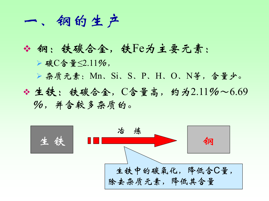 钢材与铝合金的介绍_第4页