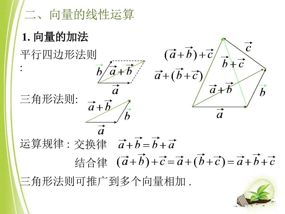 第八章第一节矢量剖析._第5页