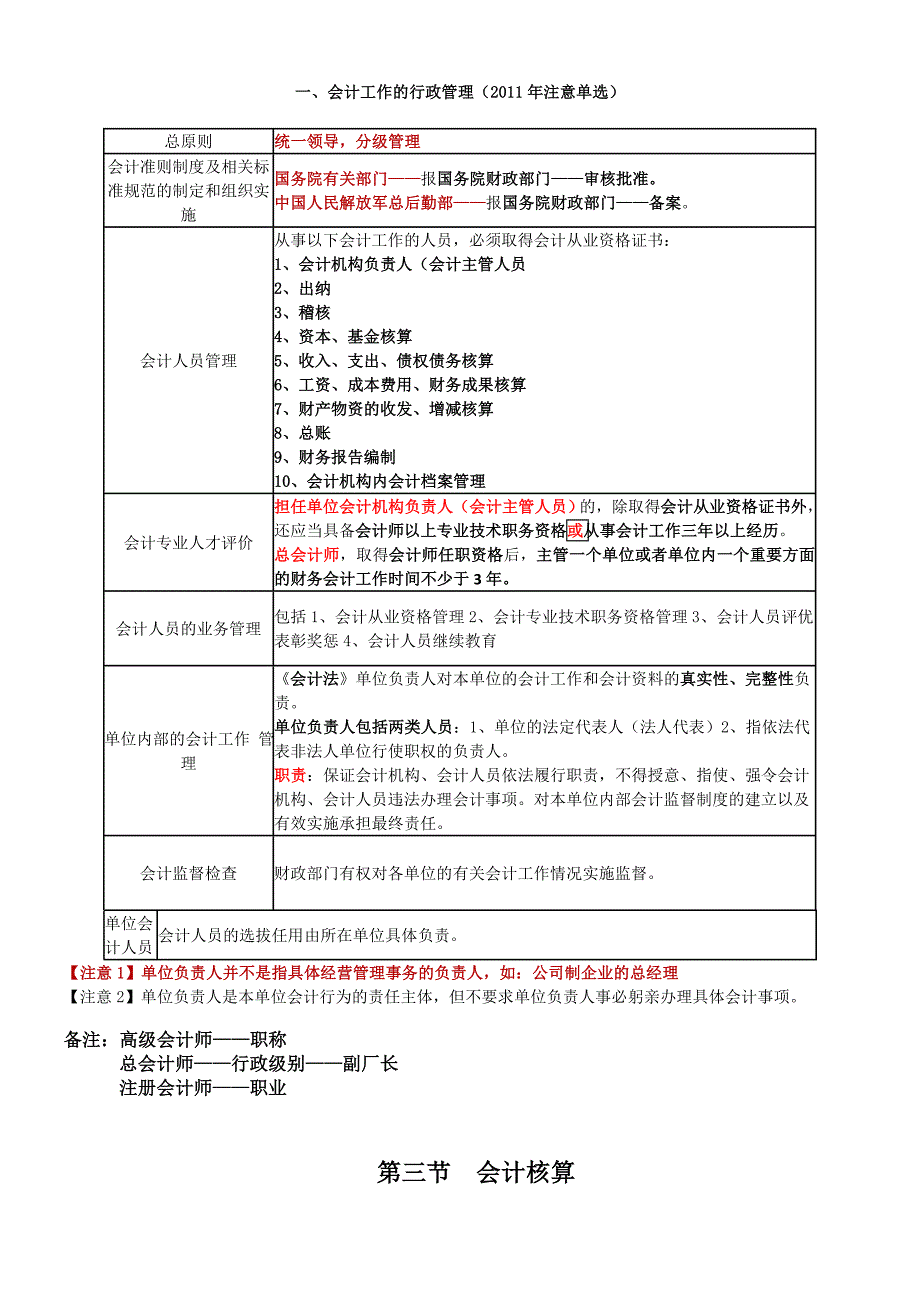 财经法规与职业道德重点知识归纳(第一章)._第2页