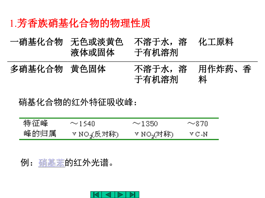 b7第十三章 有机含氮化合物_第3页