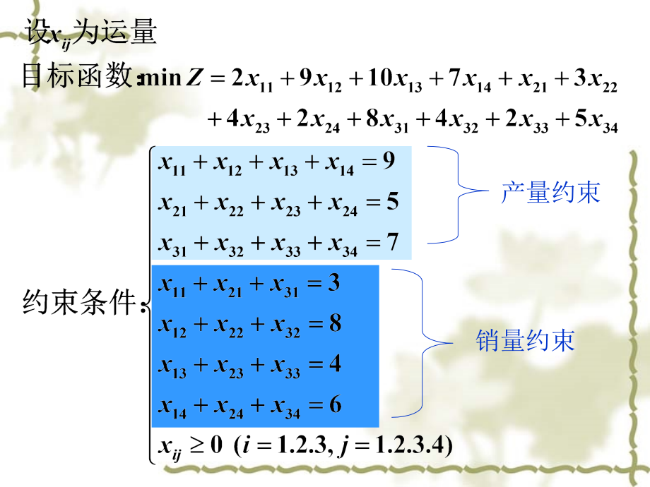 运筹学-第四章-运输问题 (1)_第4页