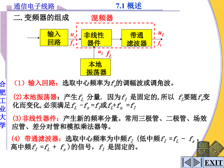 合工大高频课件第七章变频电路_第3页