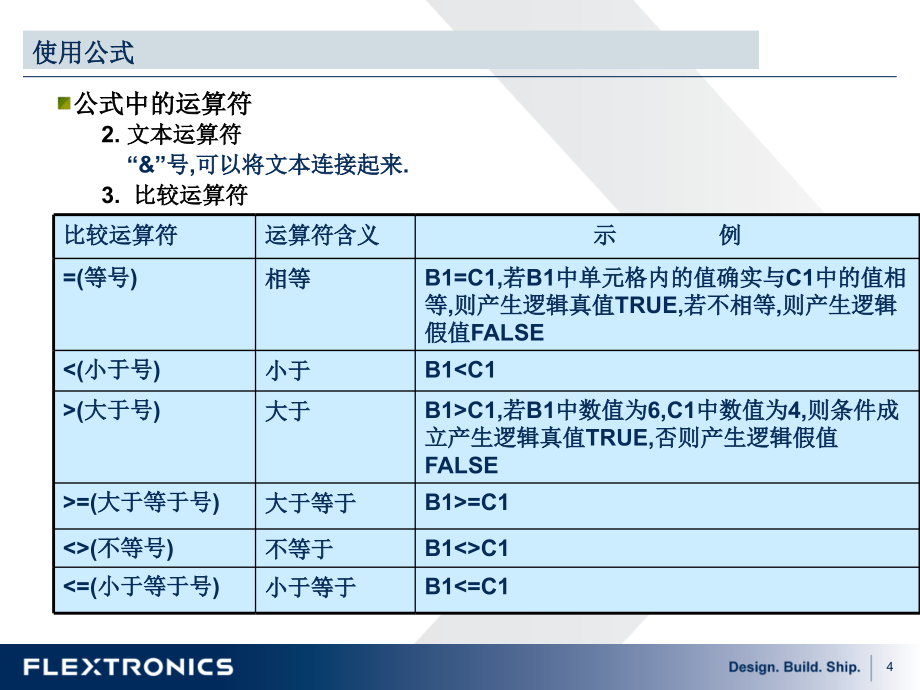 【行政】办公常用excel大全(69页ppt)剖析_第4页