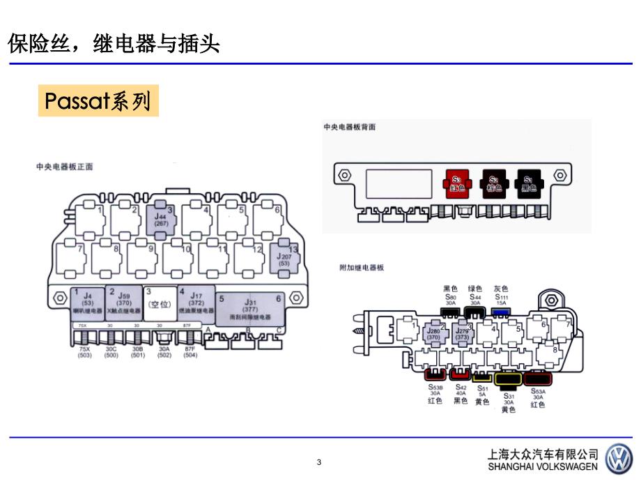 汽车电路图识读例图剖析_第4页