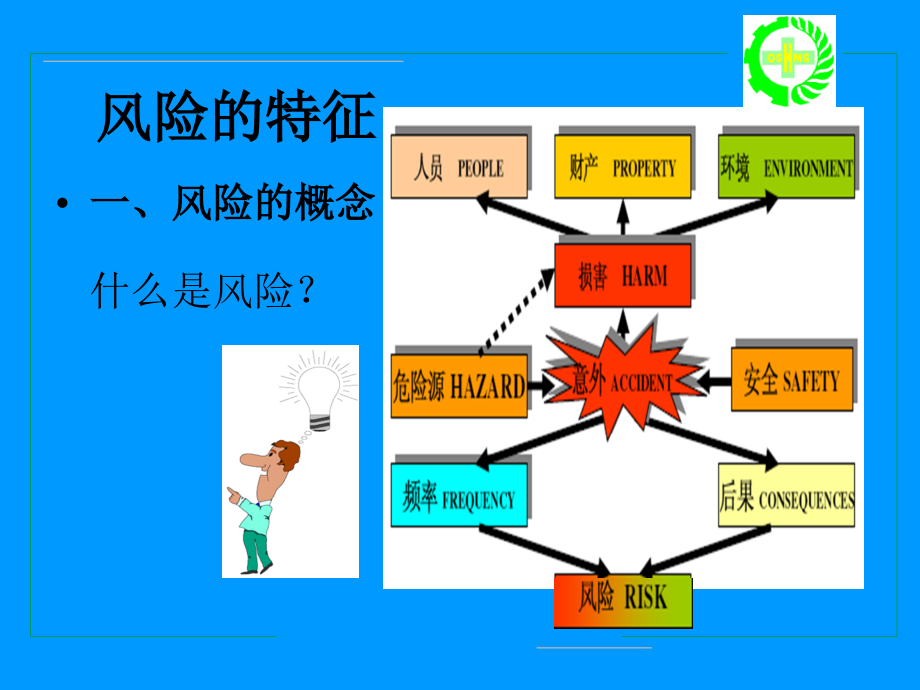 安全风险管理培训(oshms)_第4页